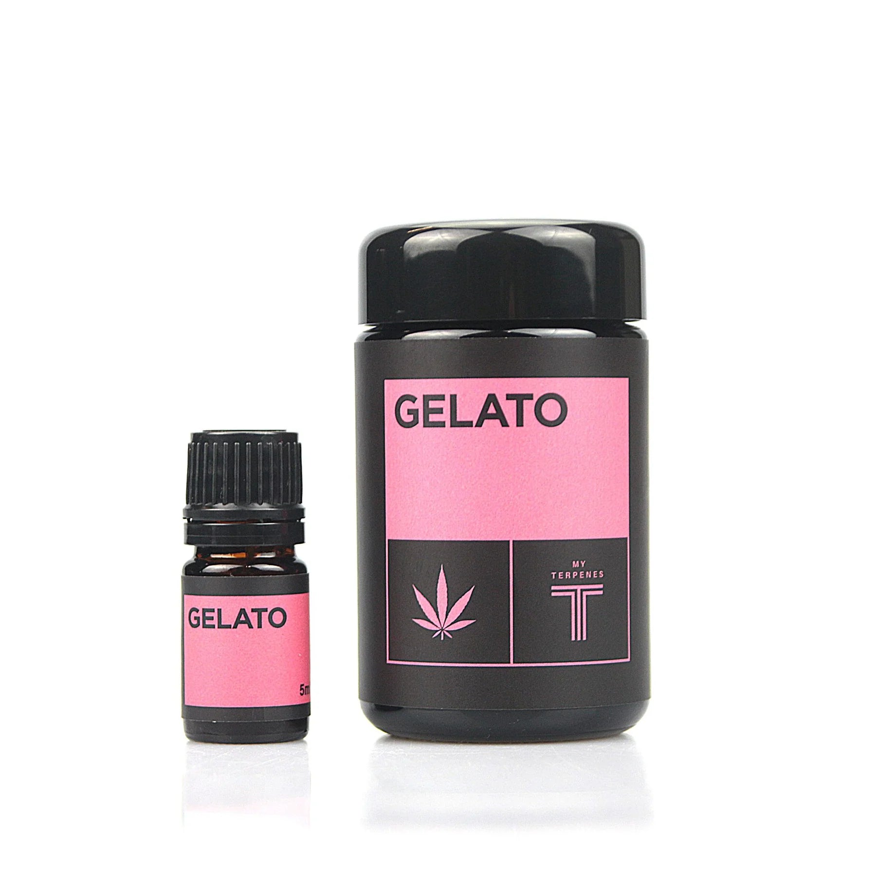 Buy Gelato - Terpene Strain Profile - Wick and Wire Co Melbourne Vape Shop, Victoria Australia